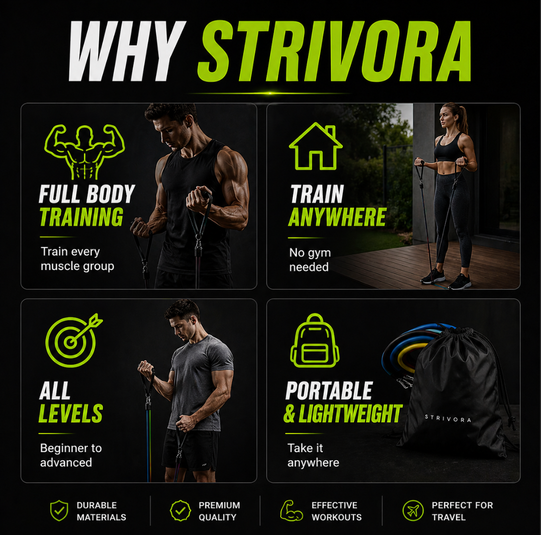 Strivora Resistance System – Full Body Workout Anywhere