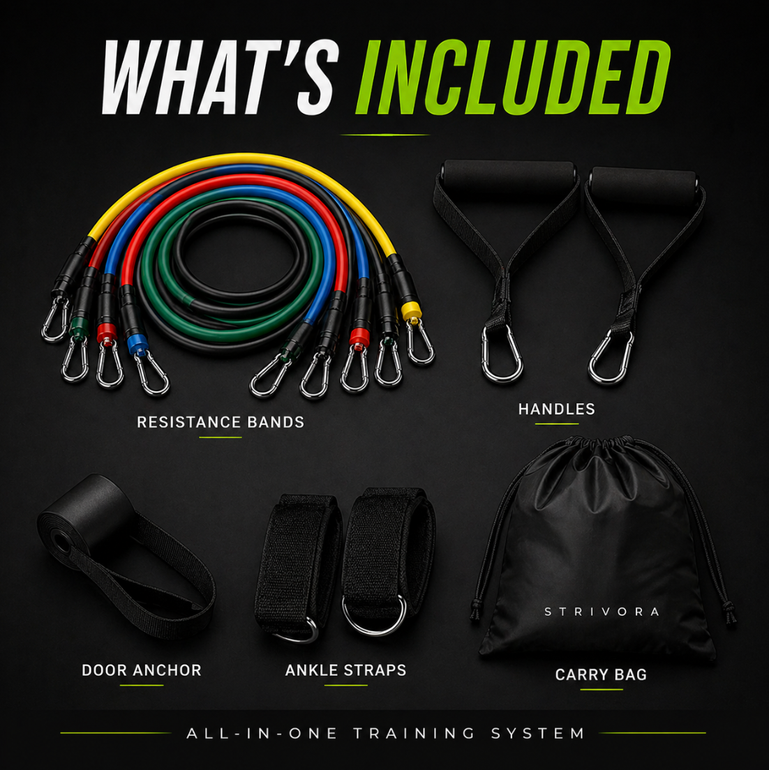 Strivora Resistance System – Full Body Workout Anywhere